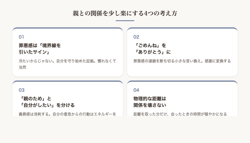 親との関係を少し楽にする4つの考え方まとめ図解