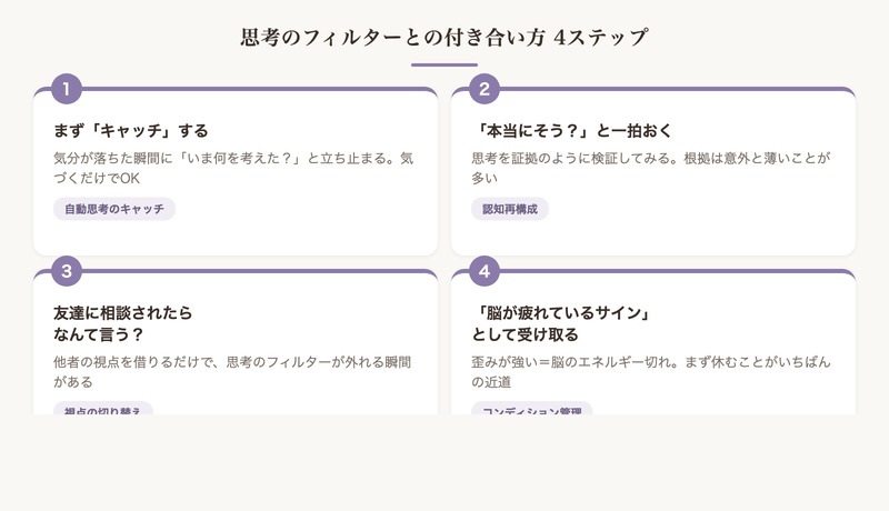 思考のフィルターとの付き合い方4ステップ まとめ図解