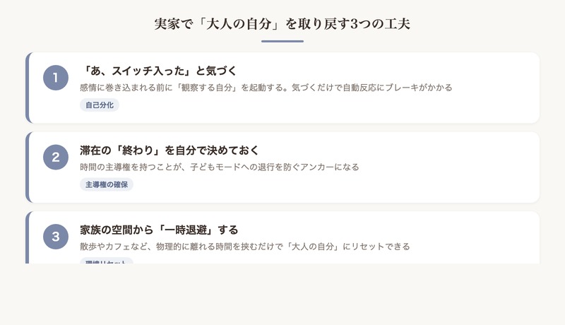 実家で「大人の自分」を取り戻す3つの工夫 まとめ図解