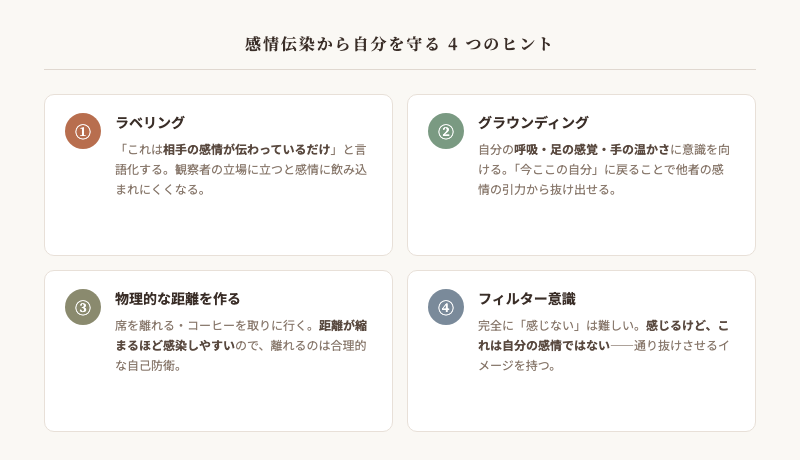 感情伝染から自分を守る4つのヒントまとめ