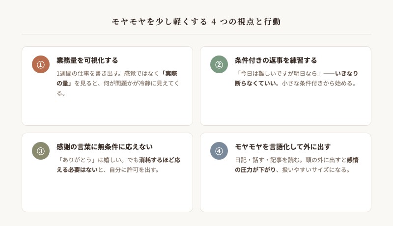 「また私だけ仕事が多い」のモヤモヤを軽くする4つの視点と行動まとめ図解