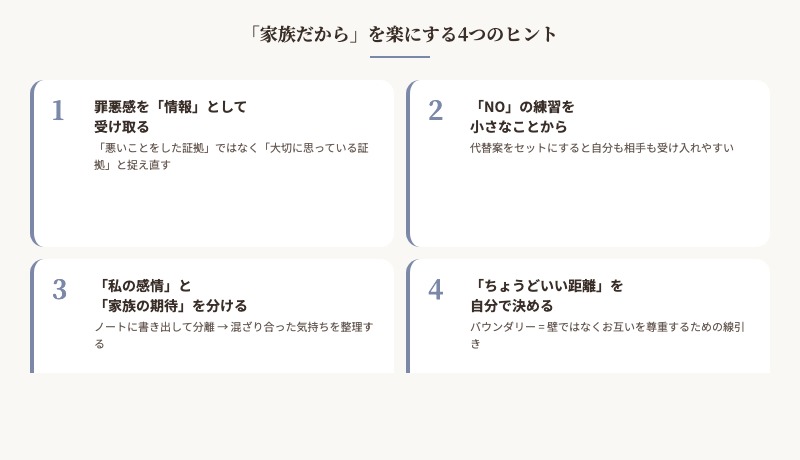 「家族だから」を楽にする4つのヒント まとめ図解