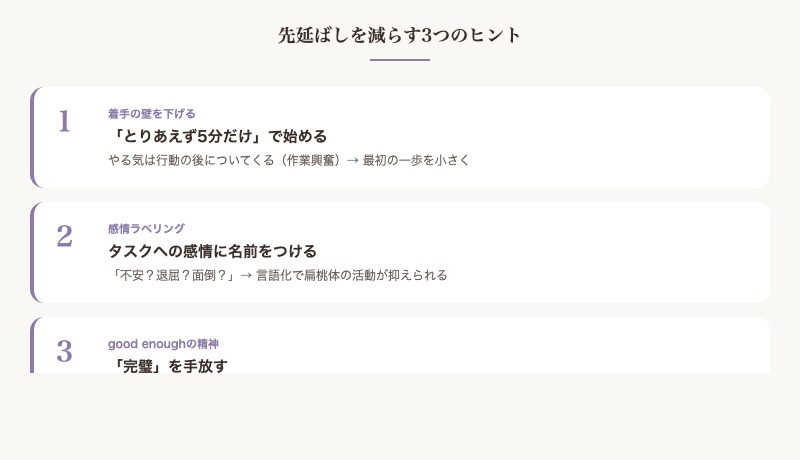 先延ばしを減らす3つのヒント まとめ図解