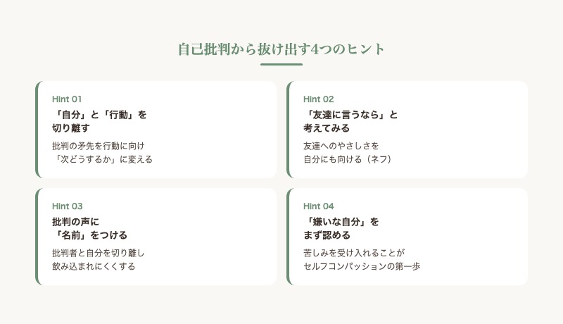自己批判から抜け出す4つのヒントまとめ図解