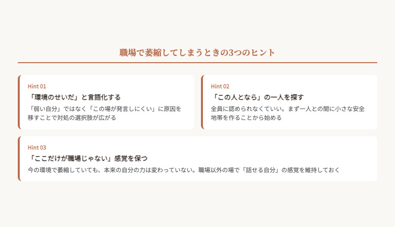 職場で萎縮してしまうときの3つのヒントまとめ図解
