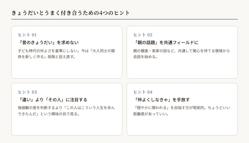 きょうだいとうまく付き合うための4つのヒント まとめ図解
