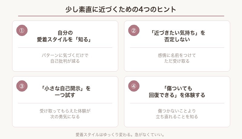 少し素直に近づくための4つのヒントまとめ図解