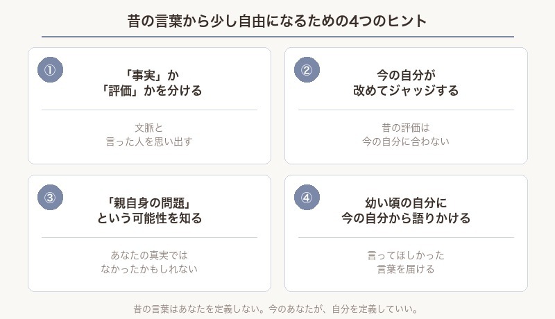 昔の言葉から自由になるための4つのヒントまとめ図解