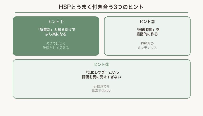 HSPとうまく付き合う3つのヒントまとめ図解