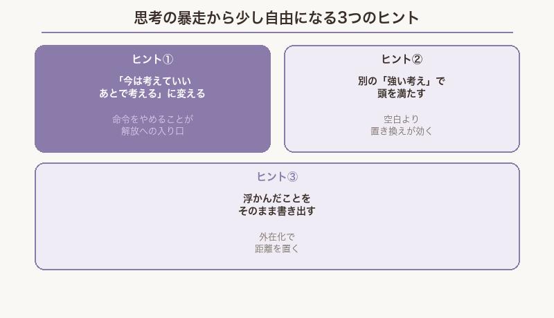 思考の暴走から少し自由になるための3つのアプローチ